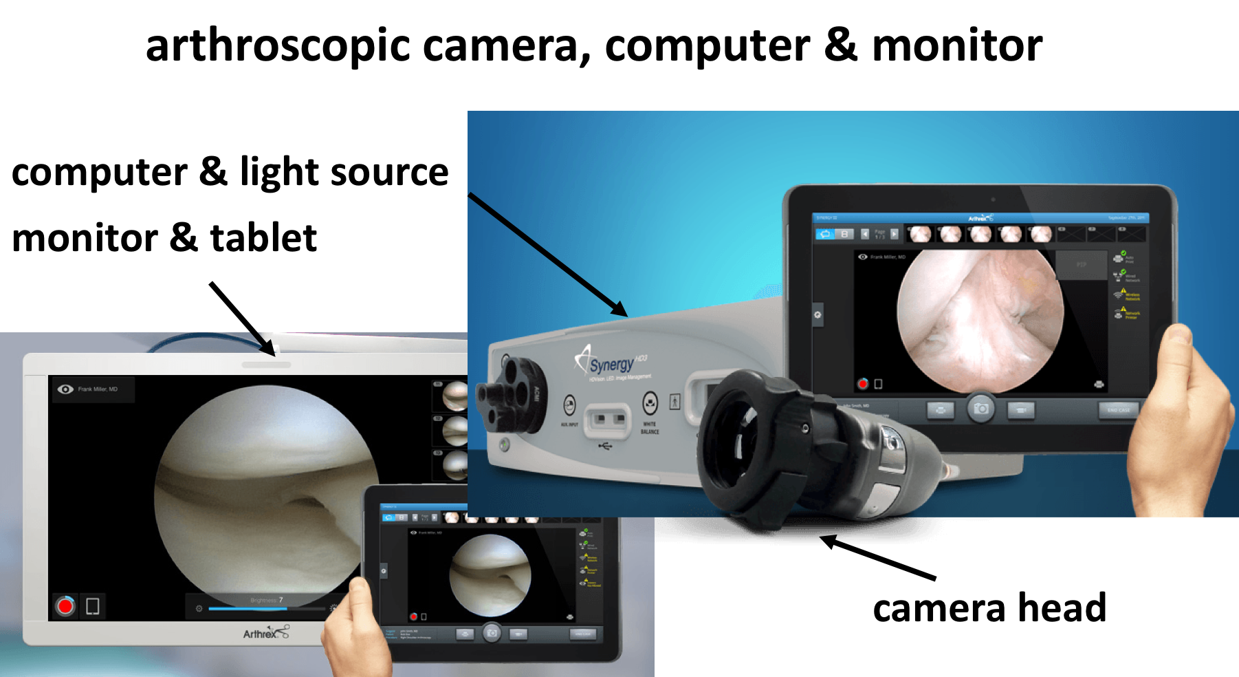 Fig 4. Camera & Monitor